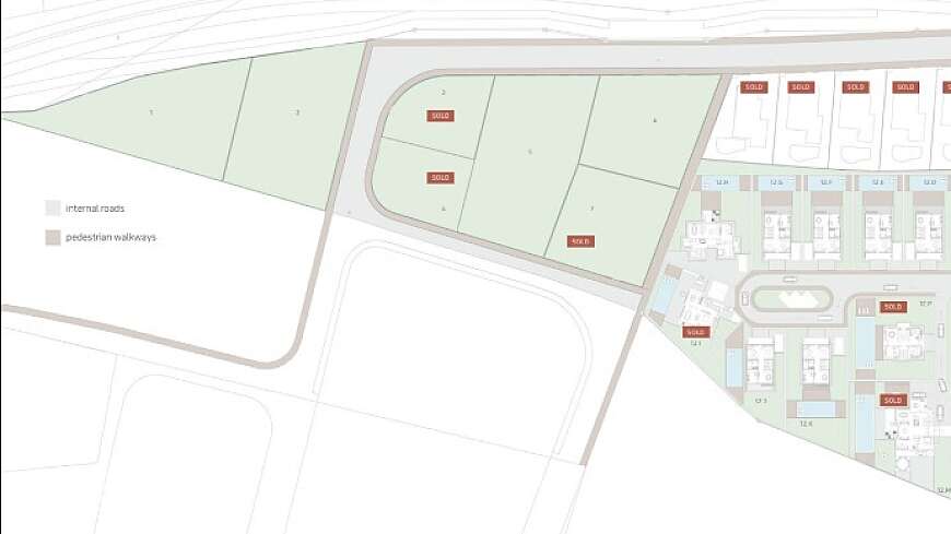 Plots for sale/Dhekelia rd